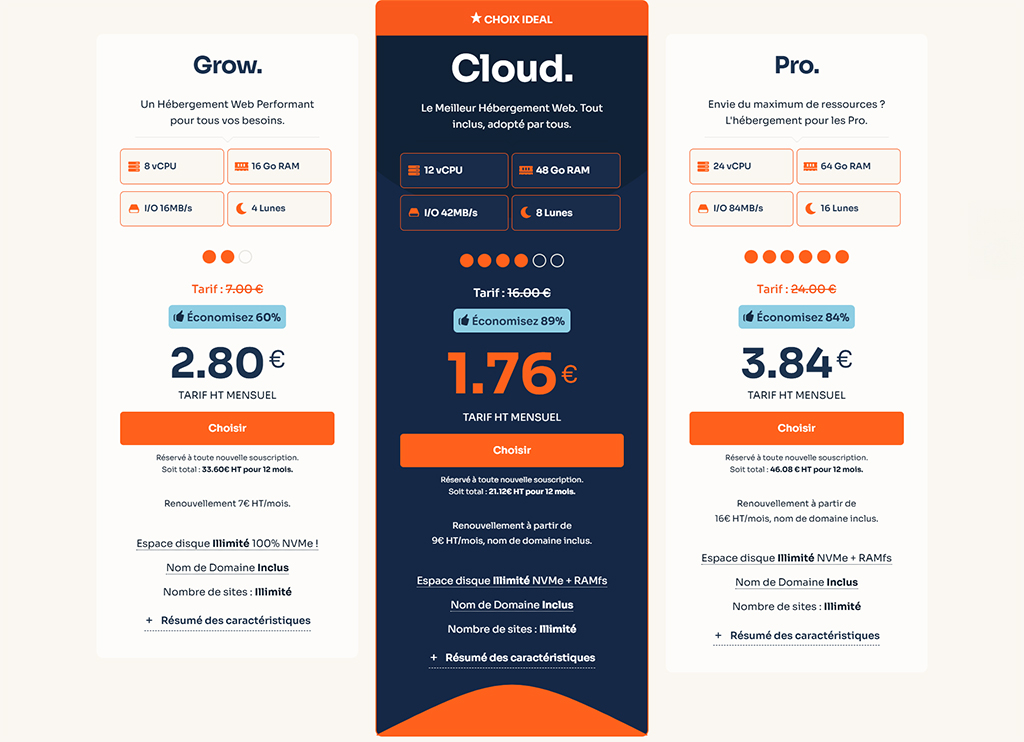 o2switch 100% French web host with corporate logo and slogan
