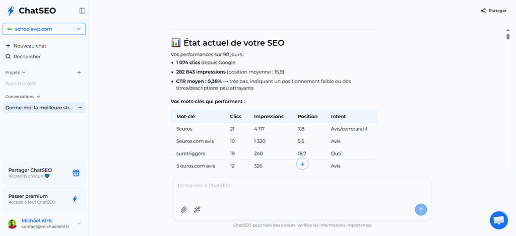 Dashboard ChatSEO sur schoolsWP affichant l’état du SEO, clics, impressions et positions issues de Google Search Console.