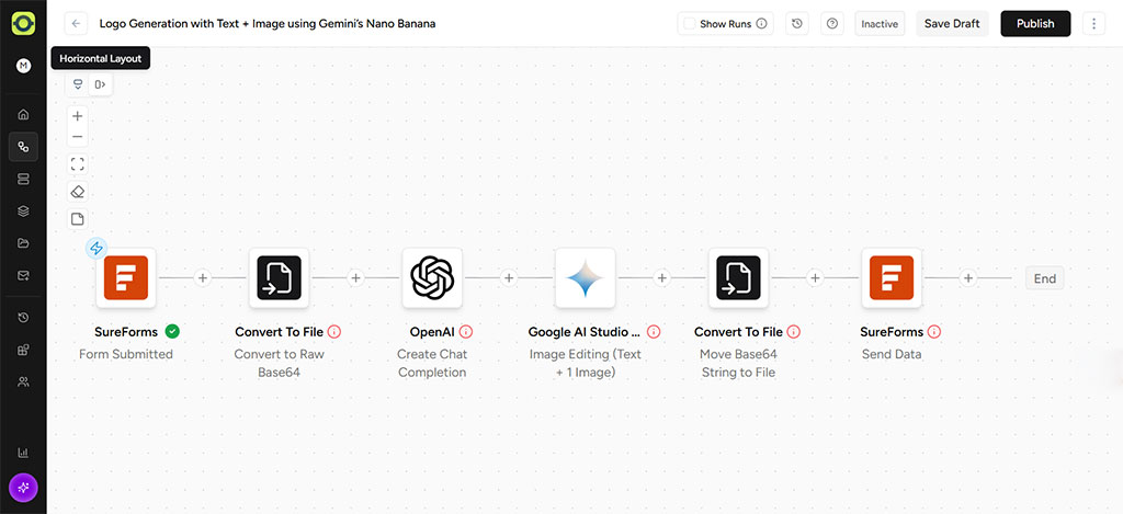Capture d’un workflow SureForms relié à OpenAI et AI Studio (Gemini) pour générer un logo automatiquement sur WordPress.