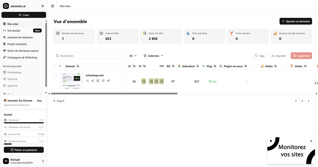 Capture du dashboard Otomatic.ai avec schoolsWP.com, 623 URLs indexées et 2 806 mots-clés GSC visibles.