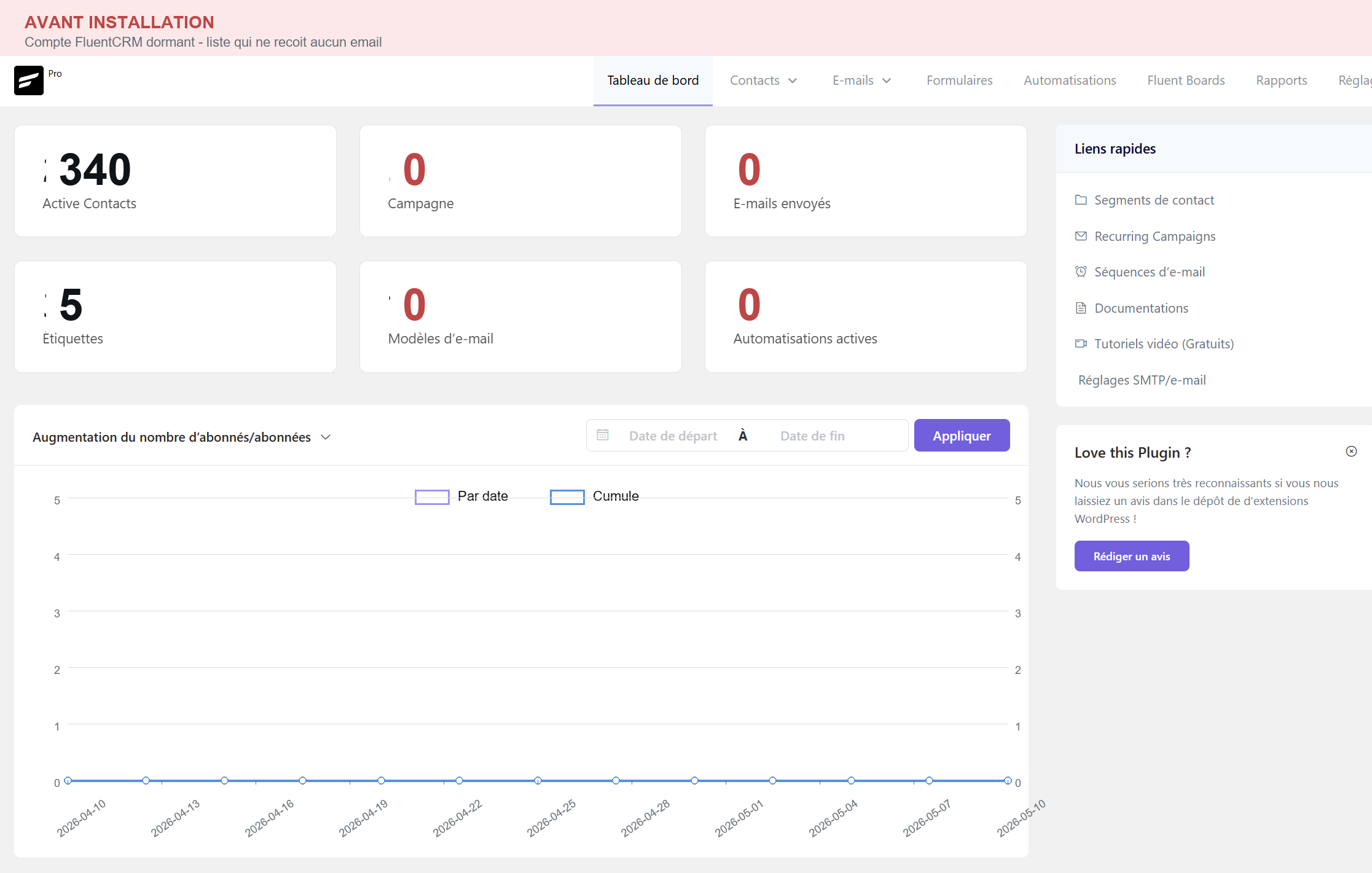 Dashboard FluentCRM reel avant installation : 0 campagnes, 0 emails envoyes, 0 modeles, 0 automatisations actives, courbe d'abonnes plate sur 30 jours - schoolsWP
