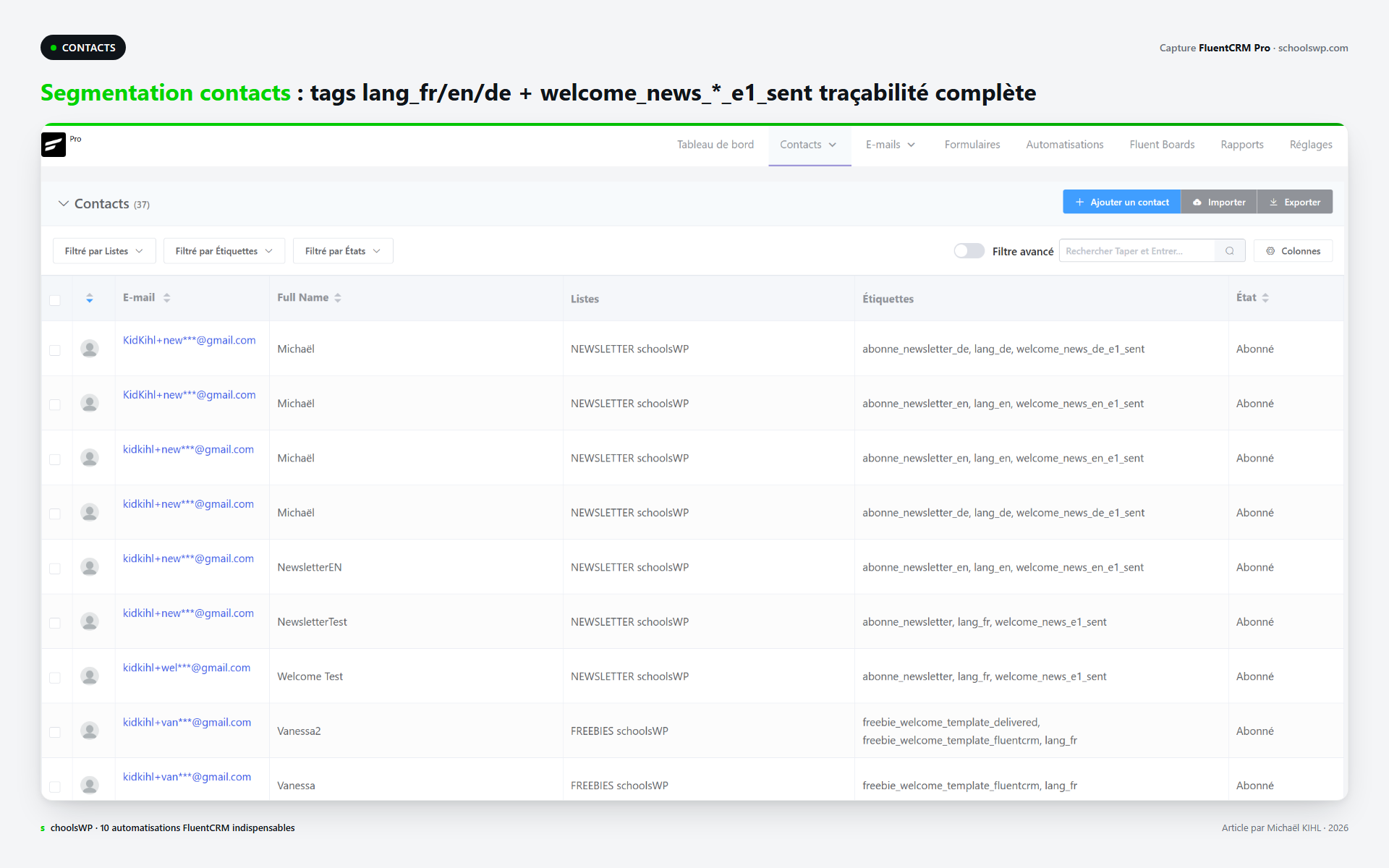Vue Contacts FluentCRM avec tags multilingues lang_fr / en / de et welcome_news_lang_eN_sent pour suivre la progression