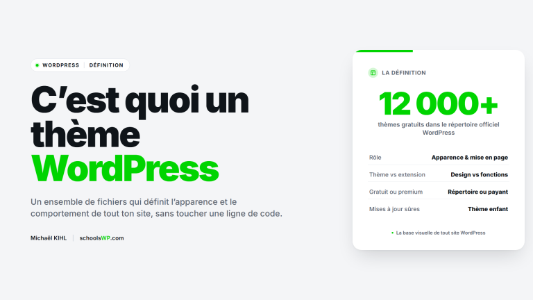Guide schoolsWP qui définit un thème WordPress, la base visuelle de tout site WordPress