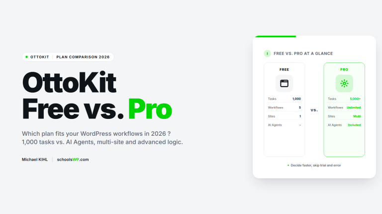 OttoKit Free vs. Pro - Plan comparison 2026 : 1,000 tasks, 5 workflows, 1 site (Free) vs. 5,000+ tasks, unlimited workflows, multi-site and AI Agents (Pro). schoolsWP cover.