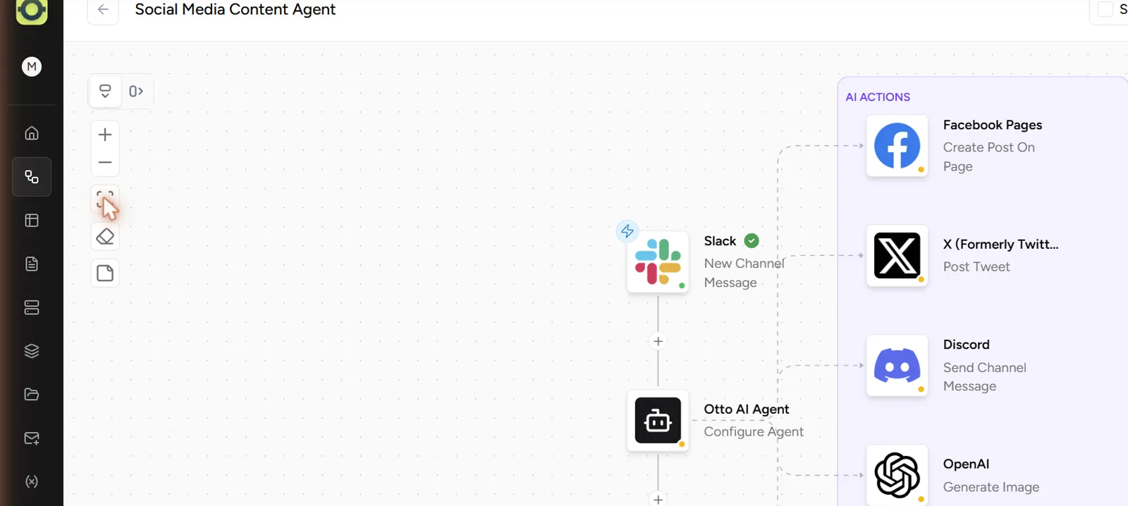 ottokit editeur workflow visuel Éditeur de workflow visuel OttoKit montrant un agent IA Otto connecté à Slack, Facebook, X et Discord pour publier du contenu