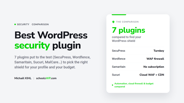 Best WordPress security plugins compared: SecuPress, Wordfence, Sucuri and MalCare, rated on firewall and malware scanning