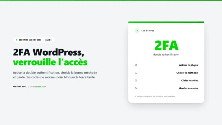 2FA WordPress - active la double authentification, choisis la bonne méthode, cible les rôles et garde tes codes de secours