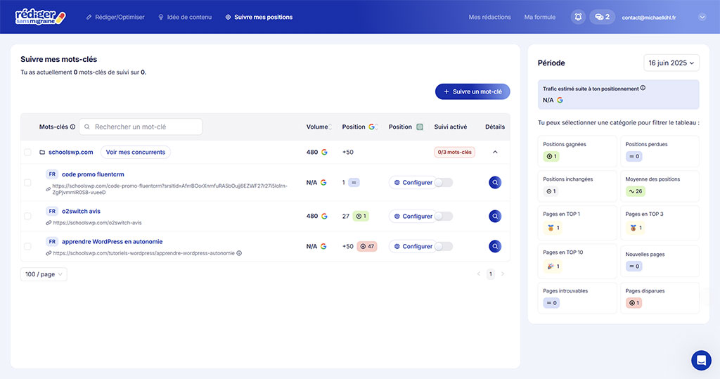 Suivi de positionnement dans Rédiger Sans Migraine : positions, volumes et pages en top du SEO, capture testée par schoolsWP