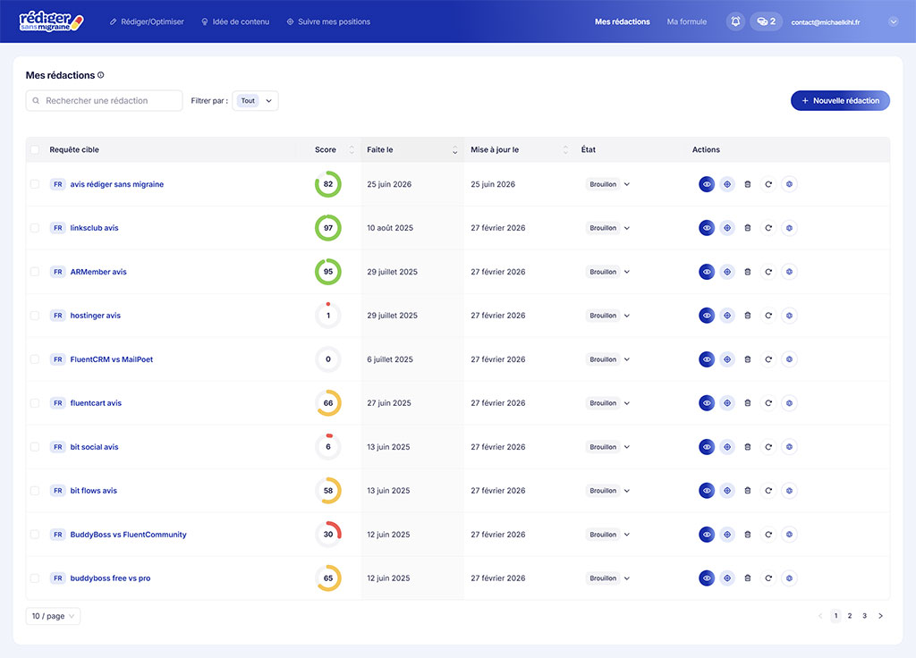 Tableau de bord Mes rédactions de Rédiger Sans Migraine : score SEO par contenu et statut, capture testée par schoolsWP 2026