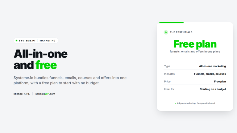 Systeme.io, all-in-one marketing with free plan - schoolsWP
