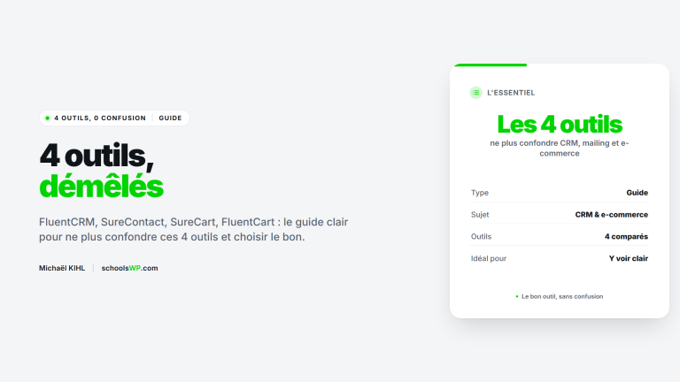 FluentCRM vs SureContact, SureCart et FluentCart : le guide
