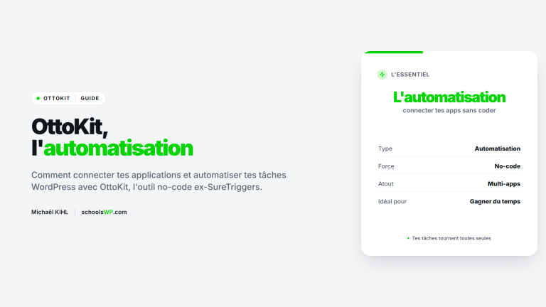 Optimiser ton automatisation WordPress avec OttoKit