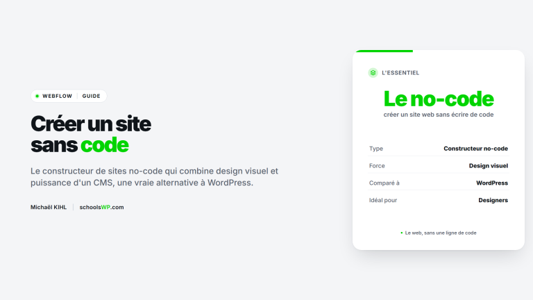 Webflow : créer un site web sans code, alternative à WordPress