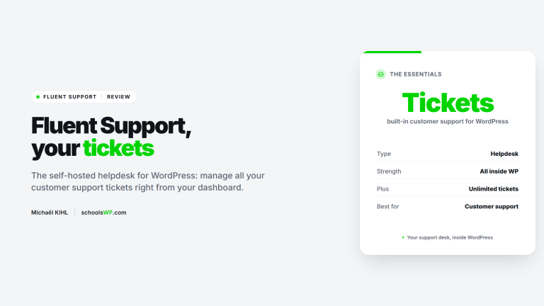 Fluent Support, the self-hosted helpdesk for WordPress - schoolsWP
