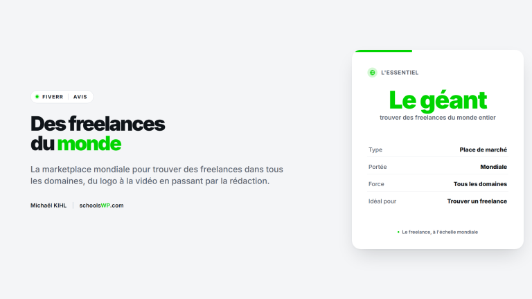 Fiverr : trouver des freelances du monde entier