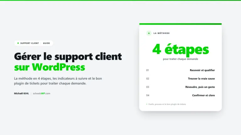 Gérer le support client sur WordPress - la méthode schoolsWP en 4 étapes, les indicateurs clés et le bon plugin de tickets