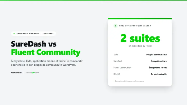 SureDash vs Fluent Community - le comparatif schoolsWP des deux plugins de communauté WordPress, écosystème par écosystème