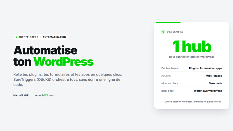 SureTriggers OttoKit automatisation WordPress - schoolsWP