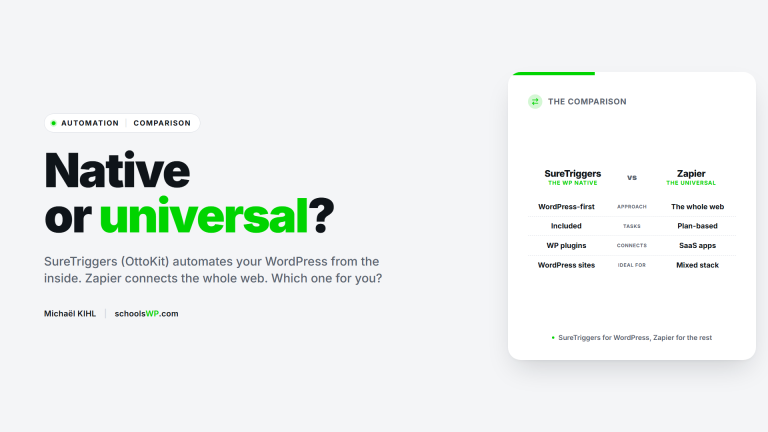 SureTriggers OttoKit vs Zapier comparison - schoolsWP