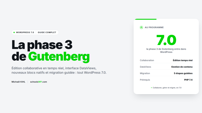 Guide schoolsWP de WordPress 7.0 et la phase 3 de Gutenberg, collaboration temps reel, interface DataViews et migration guidee