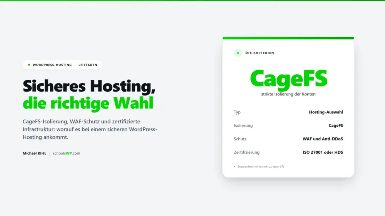 Sicherer WordPress-Hosting-Anbieter 2026 - CageFS-Isolierung, WAF-Schutz und zertifizierte Infrastruktur, schoolsWP-Leitfaden