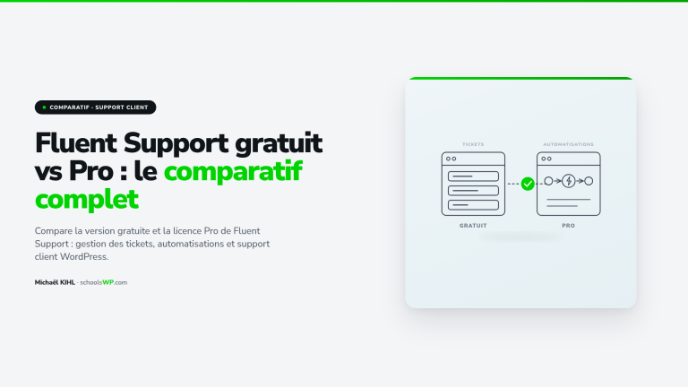 Fluent Support gratuit vs Pro - comparatif des fonctionnalités du plugin de support client WordPress testé sur schoolsWP